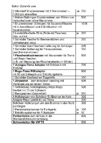 Liste der Einzelteile